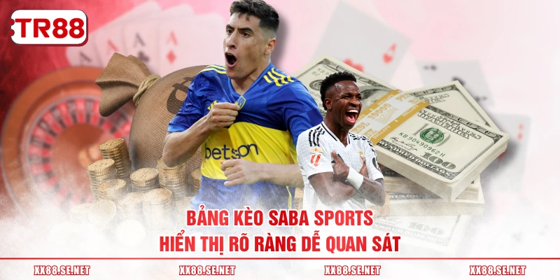 Bảng kèo SABA Sports hiển thị rõ ràng dễ quan sát